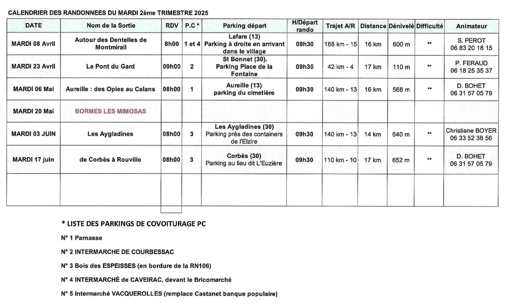 Document 2025 03 28 095224 rando 2 eme tri 2025